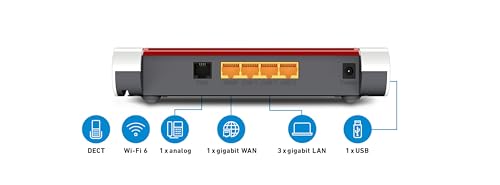 AVM FRITZ!Box 4050 – Wi-Fi 6 Dual-Band Router mit Mesh, DECT & Medienserver