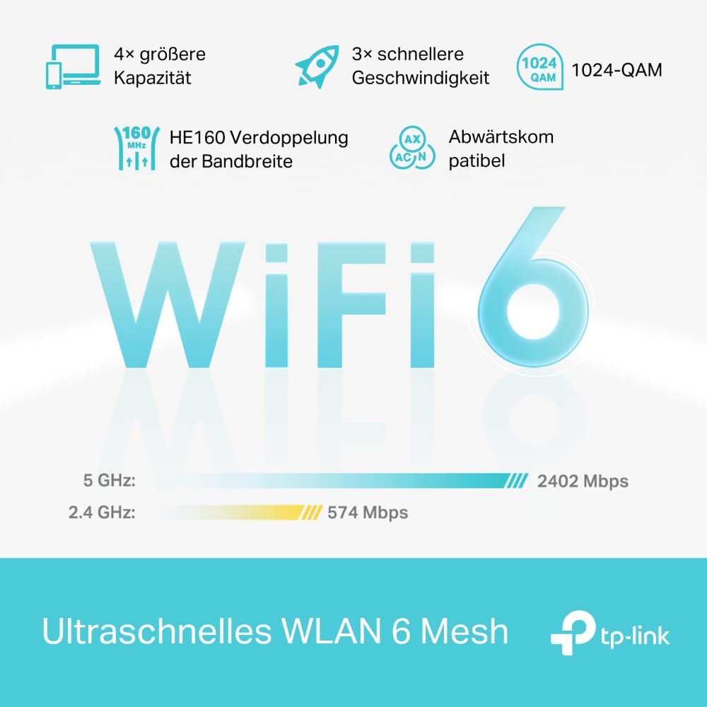 TP-Link Deco X50 AX3000 Mesh WiFi 6 System (3er-Pack) – Dual-Band, Gigabit-Ports, WPA3-Schutz