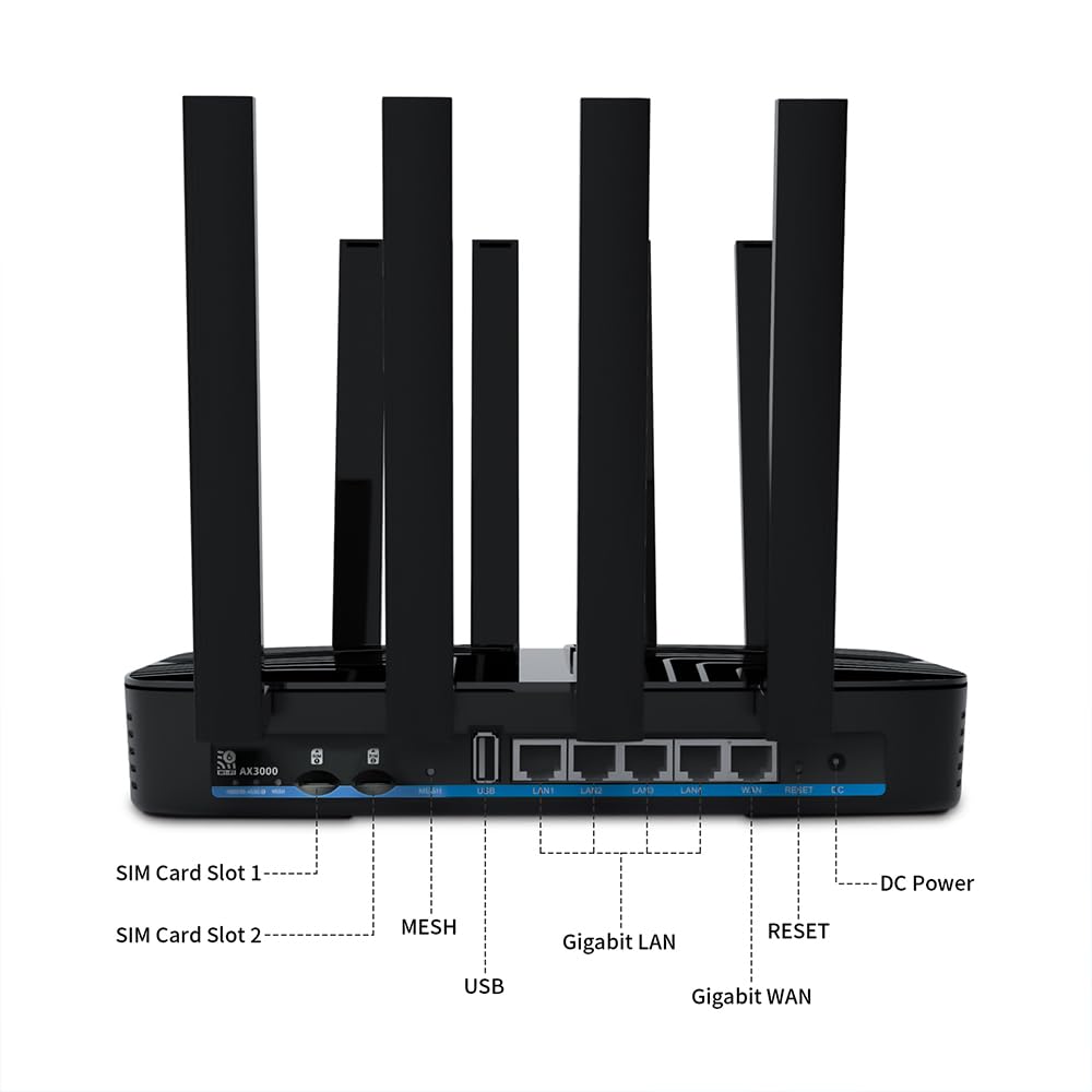 Zbtlink AX3000 4G LTE WiFi 6 Router – Dual-SIM, Entsperrt, Gigabit-Ports, USB 3.0, EasyMesh