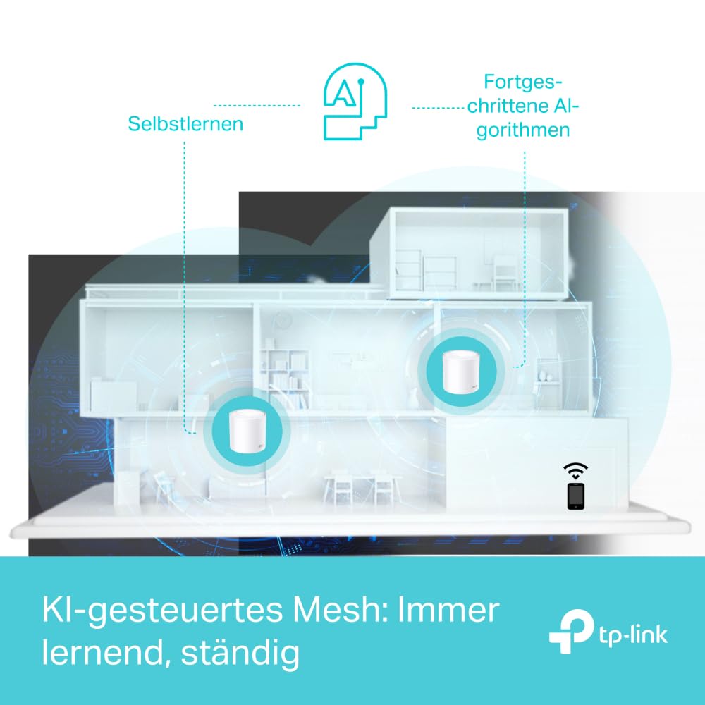 TP-Link Deco X50 AX3000 Mesh WiFi 6 System (3er-Pack) – Dual-Band, Gigabit-Ports, WPA3-Schutz