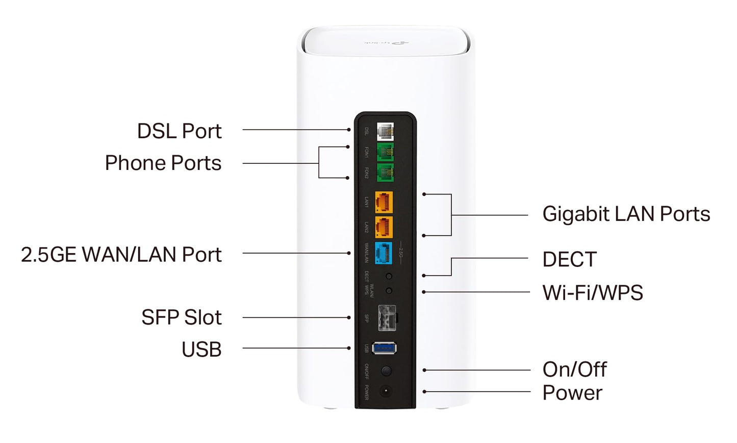 TP-Link VX800v – Wi-Fi 6 VDSL Modem Router AX6000 mit 2.5G WAN & DECT