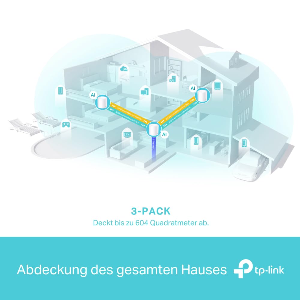 TP-Link Deco X50 AX3000 Mesh WiFi 6 System (3er-Pack) – Dual-Band, Gigabit-Ports, WPA3-Schutz