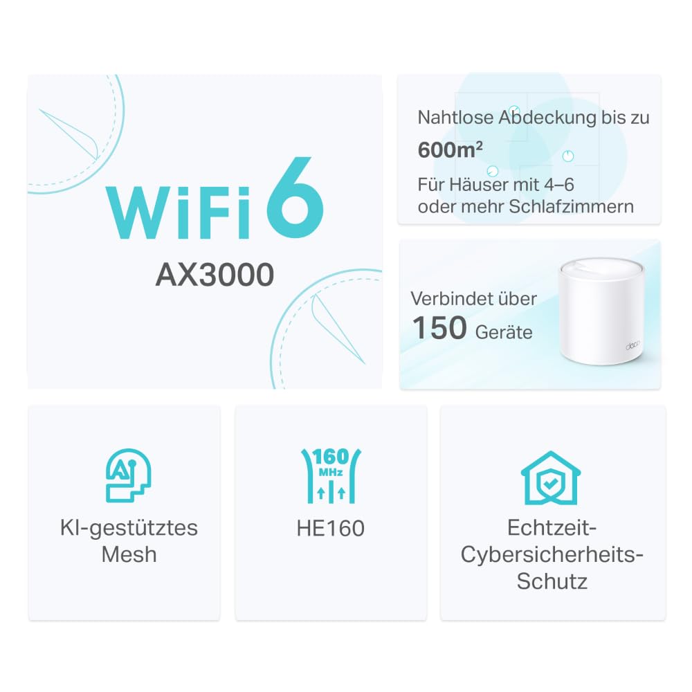 TP-Link Deco X50 AX3000 Mesh WiFi 6 System (3er-Pack) – Dual-Band, Gigabit-Ports, WPA3-Schutz