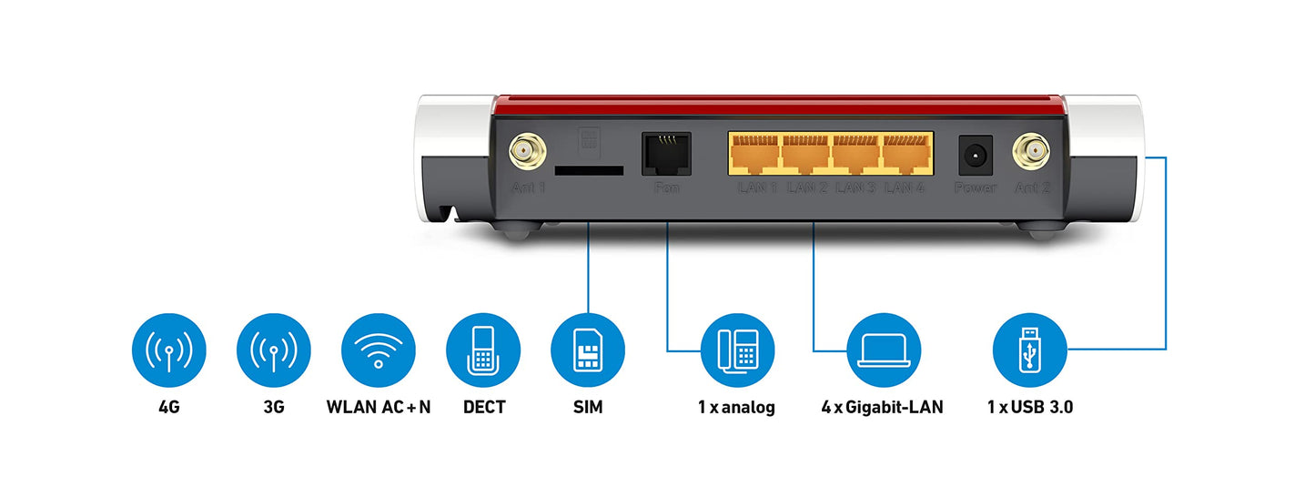 FRITZ!Box 6850 – LTE Router mit WLAN AC+N bis 866 MBit/s & Gigabit-LAN