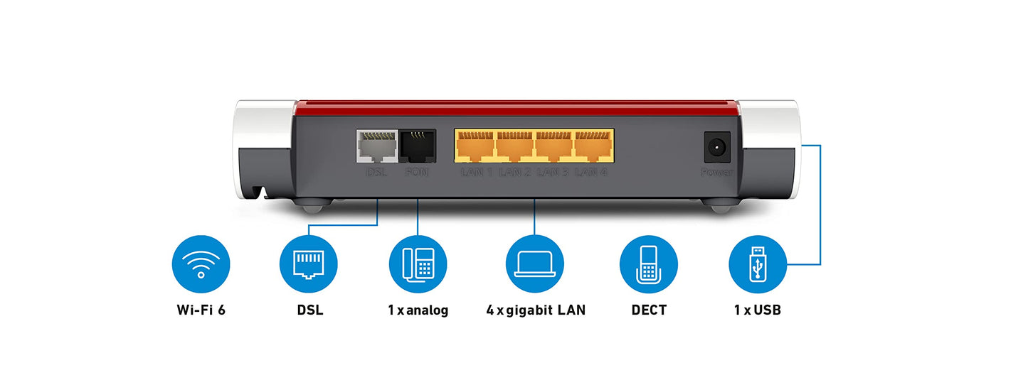 FRITZ!Box 7530 AX International – Wi-Fi 6 DSL Router mit Mesh & DECT-Basis
