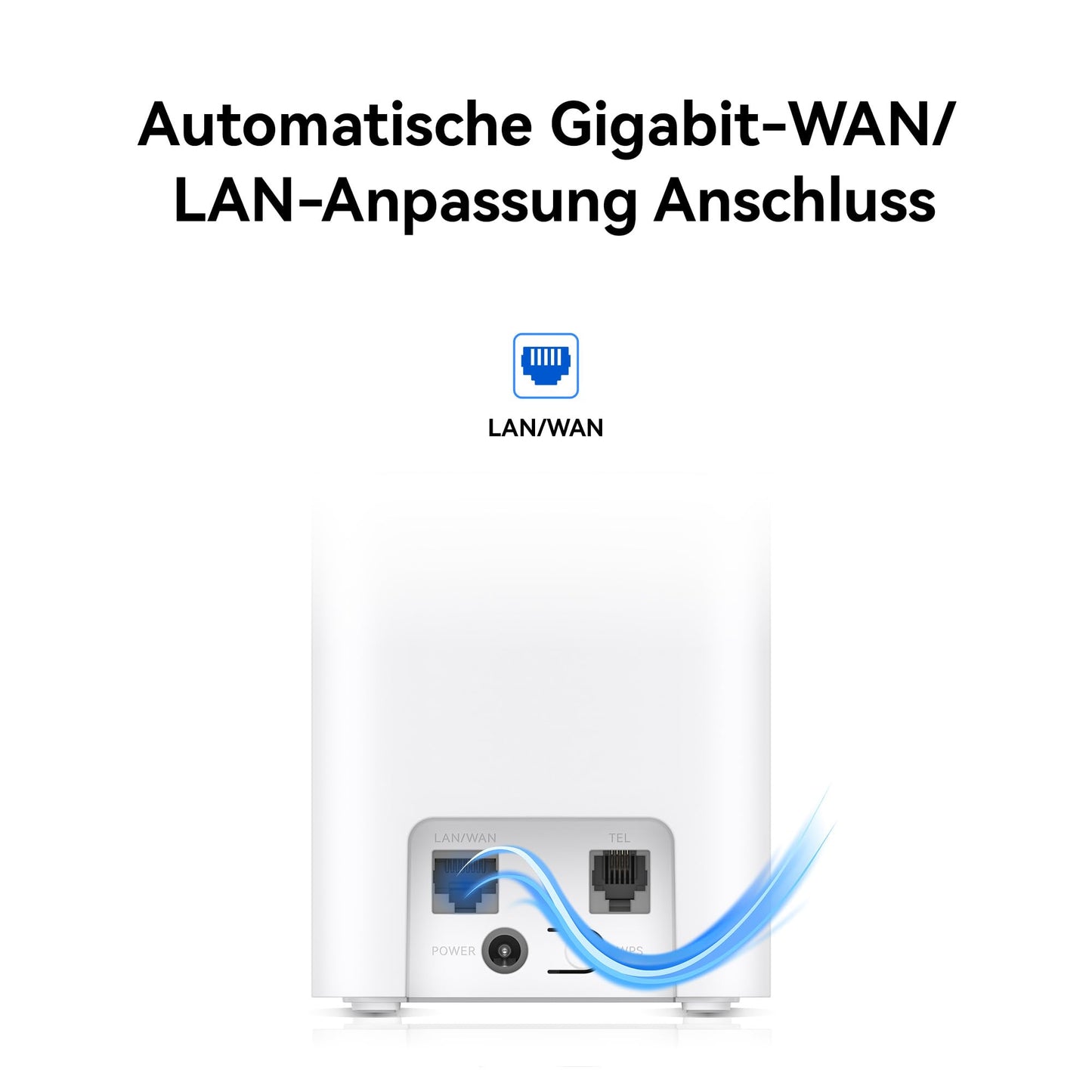 5G CPE 5s H153 WiFi 6 AX3000 Router – SIM-Support, Hochleistungsantennen, Mesh+