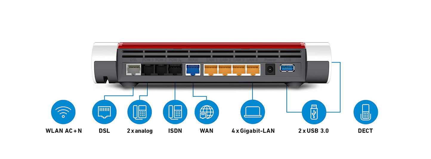FRITZ!Box 7590 – WLAN AC+N DSL Router mit Mesh, DECT-Basis & Media Server