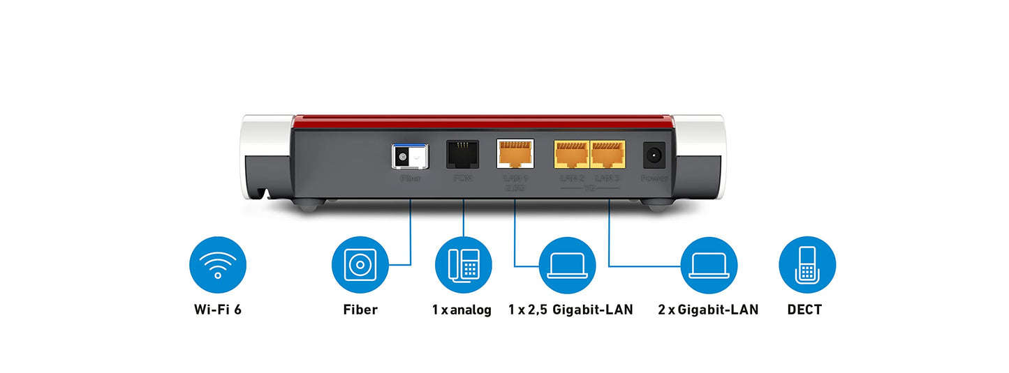 FRITZ!Box 5530 Fiber – WiFi 6 Router mit integriertem Glasfasermodem, bis zu 3 Gbit/s