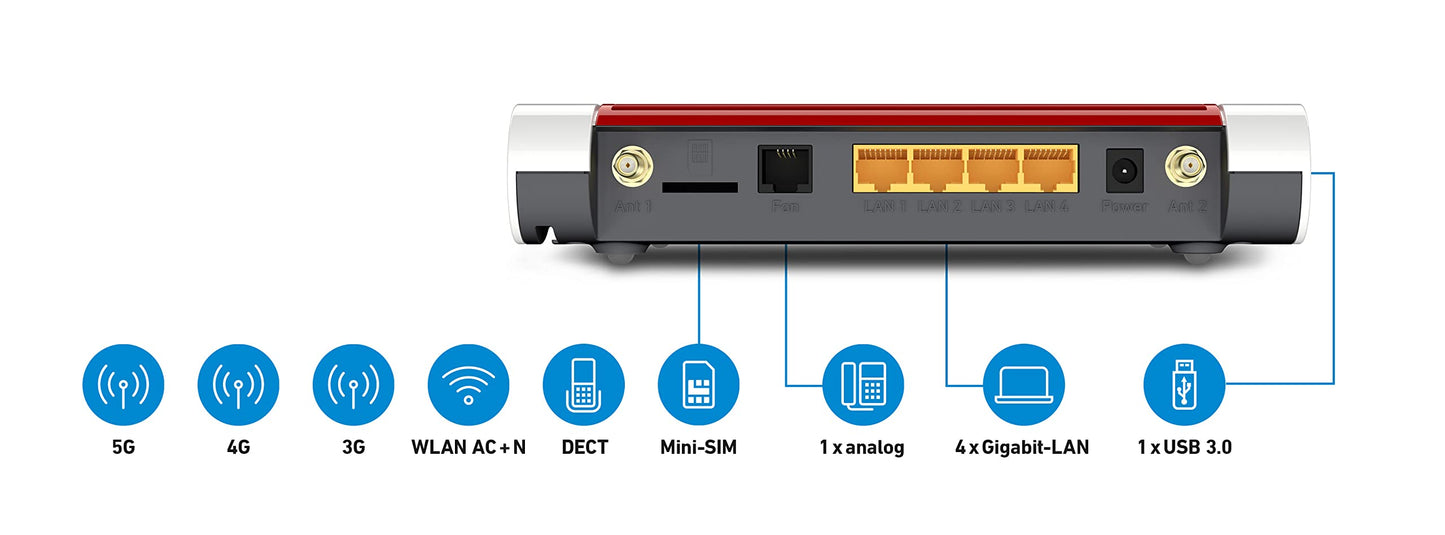 FRITZ!Box 6850 5G – LTE/5G Router mit WLAN AC+N & DECT-Basis
