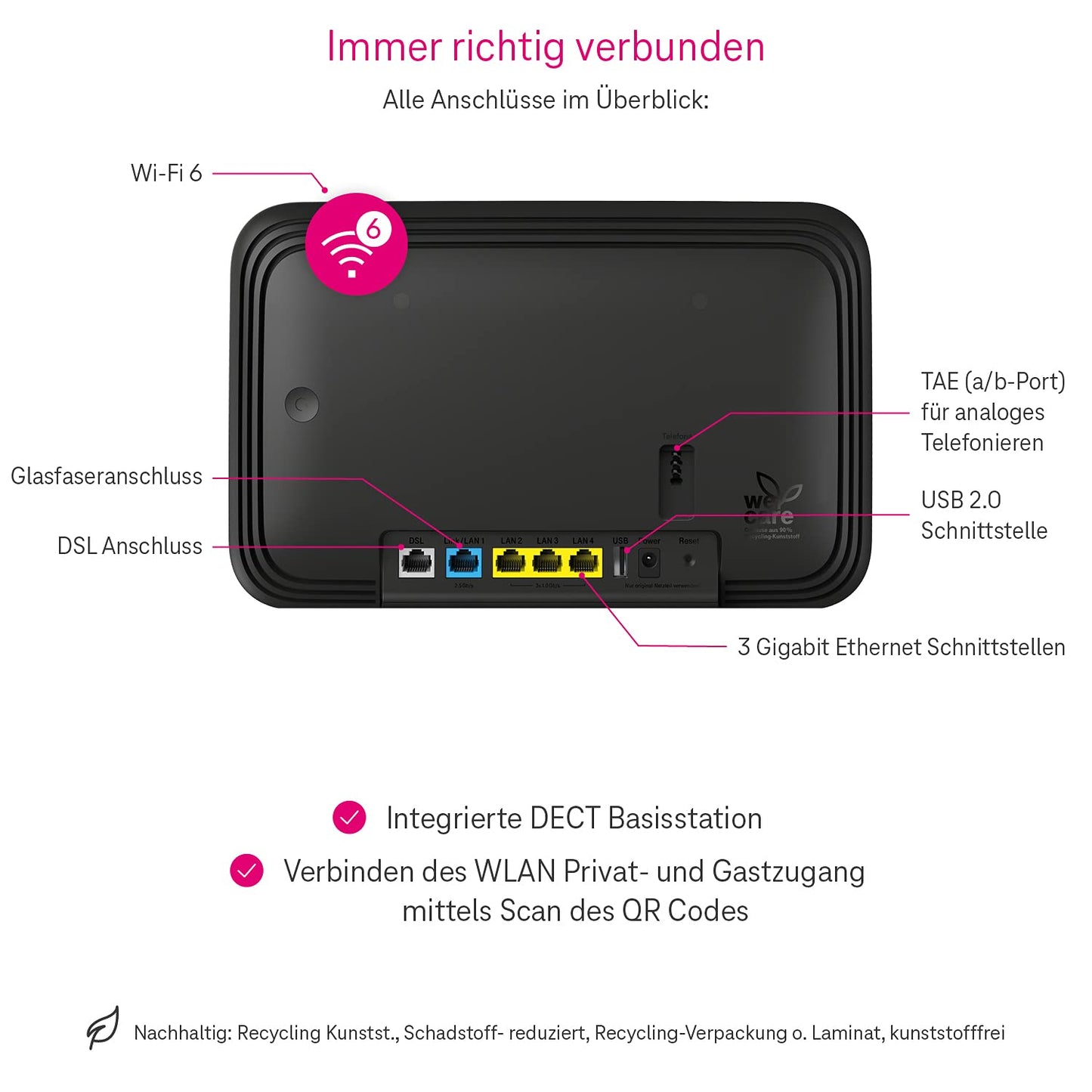 Telekom Speedport Smart 4 – Wi-Fi 6 Mesh Router mit SmartHome & DECT-Basis