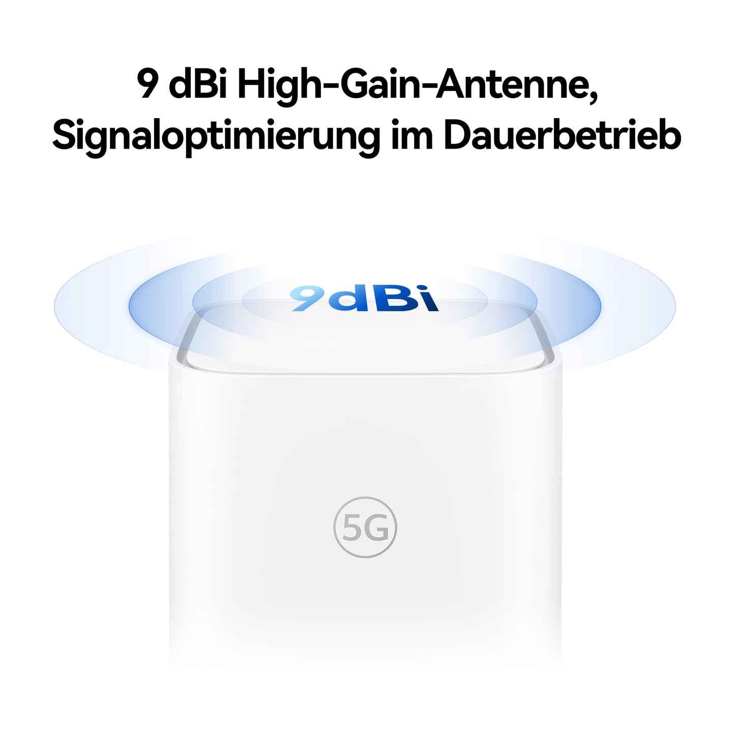 5G CPE 5s H153 WiFi 6 AX3000 Router – SIM-Support, Hochleistungsantennen, Mesh+