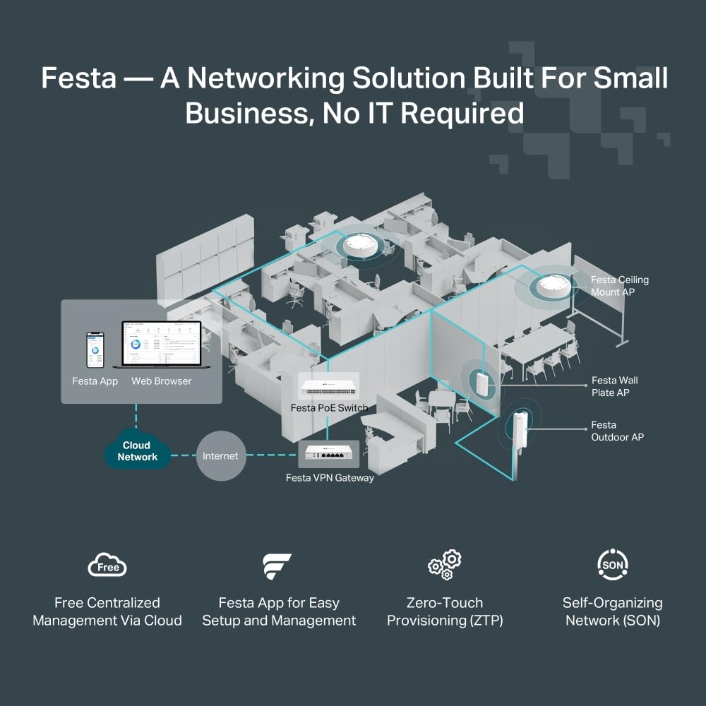 TP-Link Festa F65 Outdoor WiFi 6 Access Point AX3000 – Cloud-Management, PoE, IP67 Wetterfest