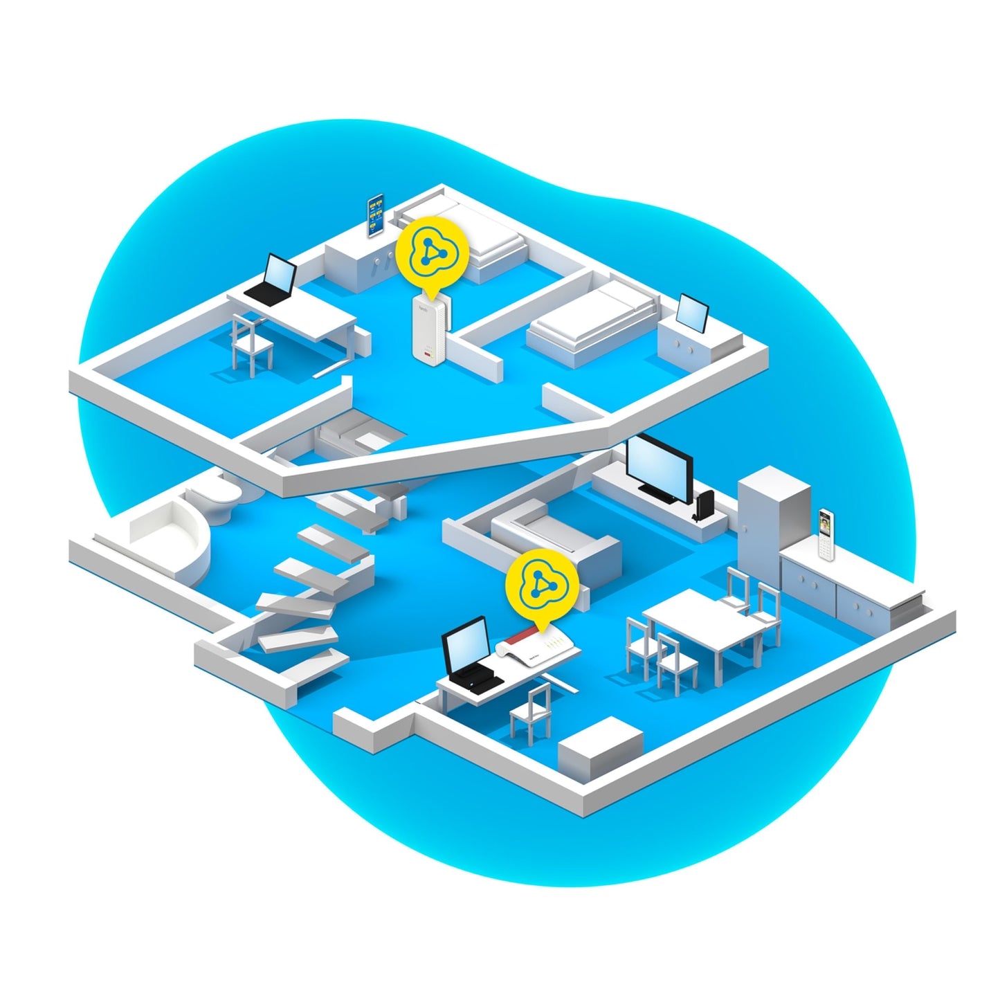 FRITZ!Powerline 1240 AX Set – Gigabit-Powerline mit Wi-Fi 6 Access Point