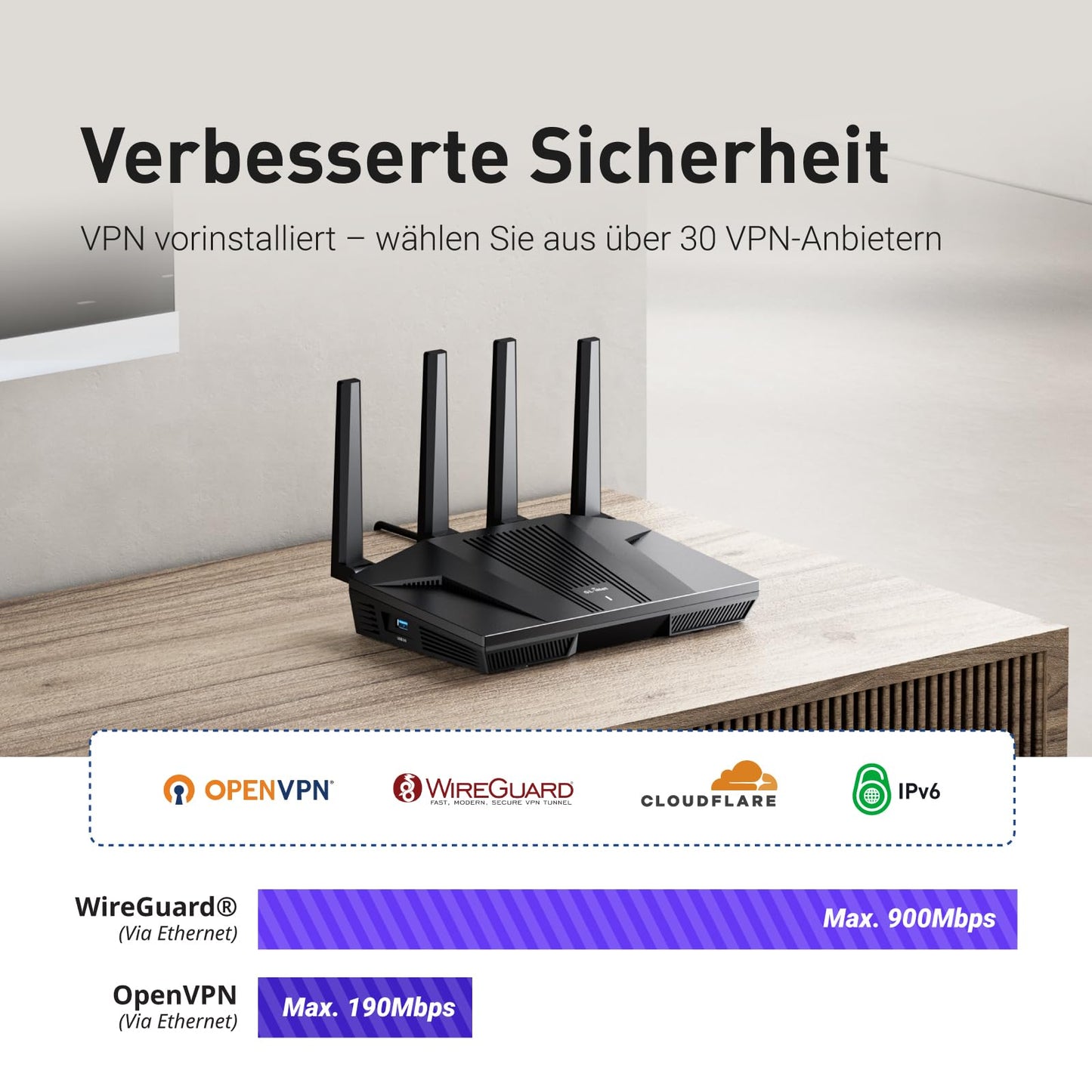 GL.iNet GL-MT6000 (Flint 2) – Wi-Fi 6 Gaming Router mit 2×2.5G & 4×Gigabit-Ports