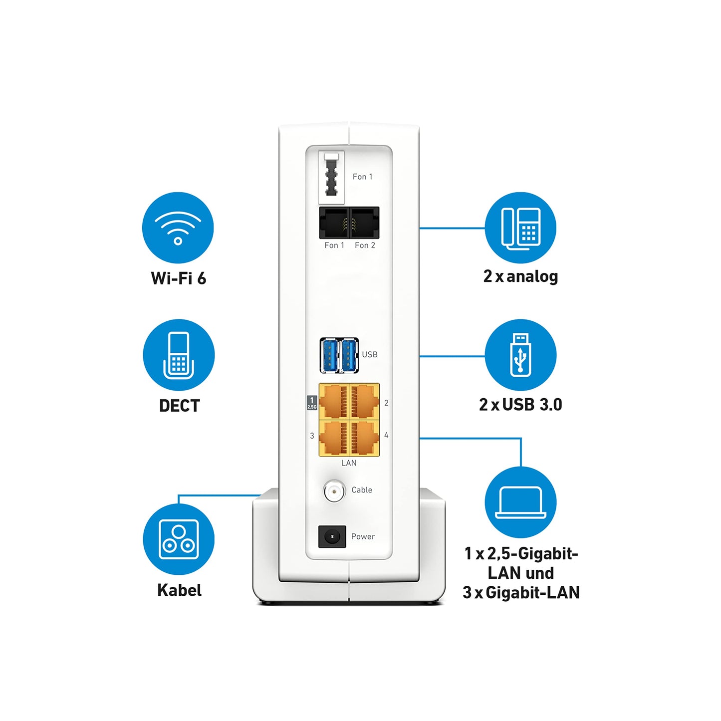 FRITZ!Box 6690 Cable – DOCSIS 3.1 Kabelrouter mit Wi-Fi 6 & 2.5G LAN
