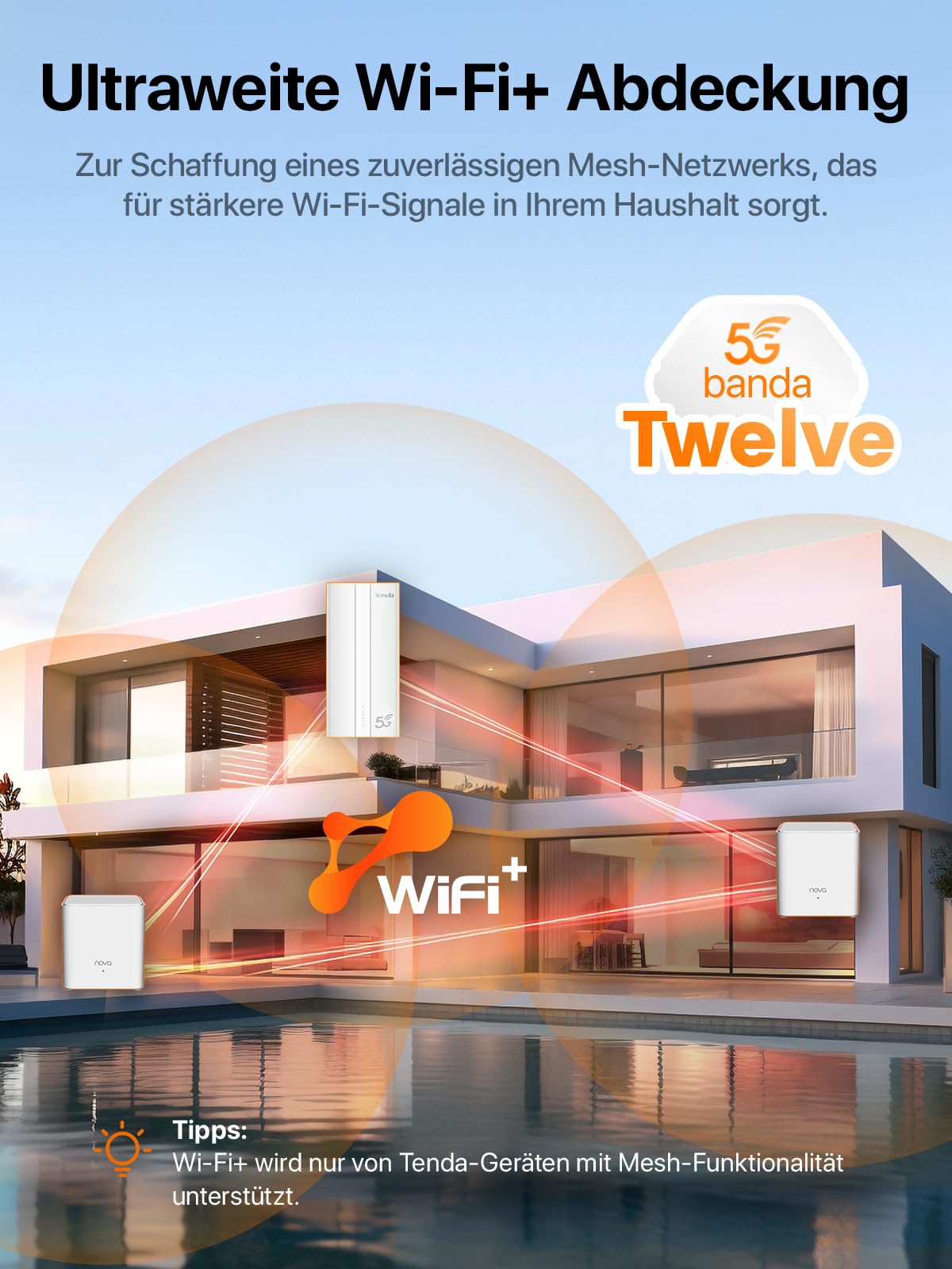 Tenda 5G01 – 5G Wi-Fi 6 Router für Nano-SIM mit Gigabit-Port & Mesh+