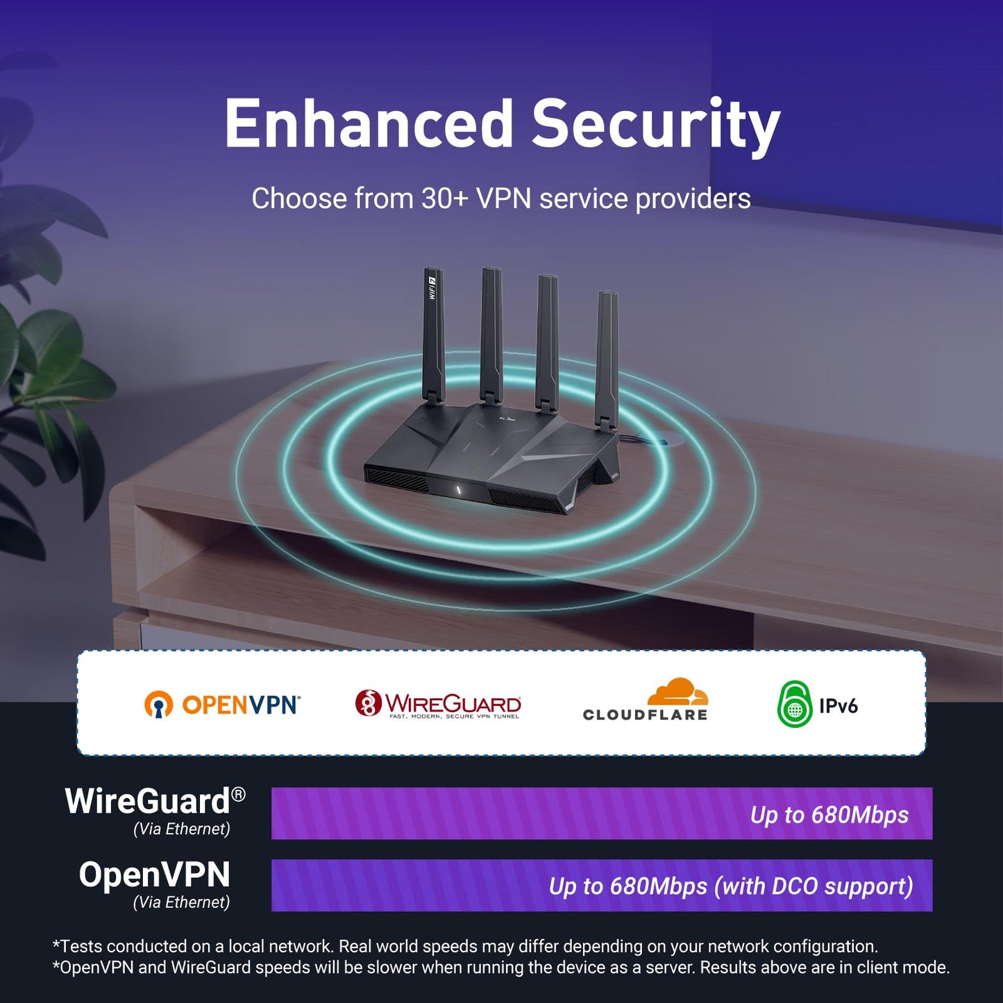 GL.iNet GL-BE9300 Flint 3 Tri-Band WiFi 7 Router – 5×2.5G Ports, 6 GHz, VPN, Gaming & Home