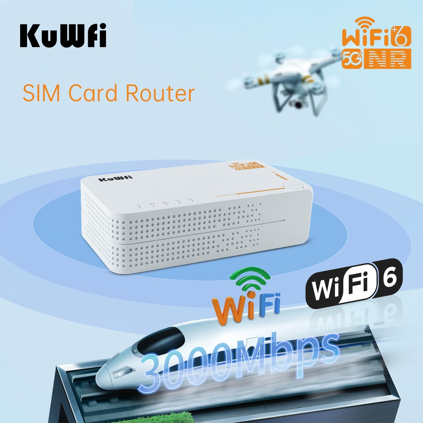 KuWFi 5G WiFi 6 Mobiler Router – AX3600 Dual-Band Hotspot mit SIM & eSIM, bis zu 2,5 Gbit/s