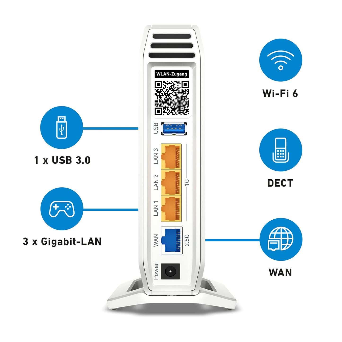 FRITZ!Box 4060 – Wi-Fi 6 Mesh Router mit DECT-Basis & USB 3.0