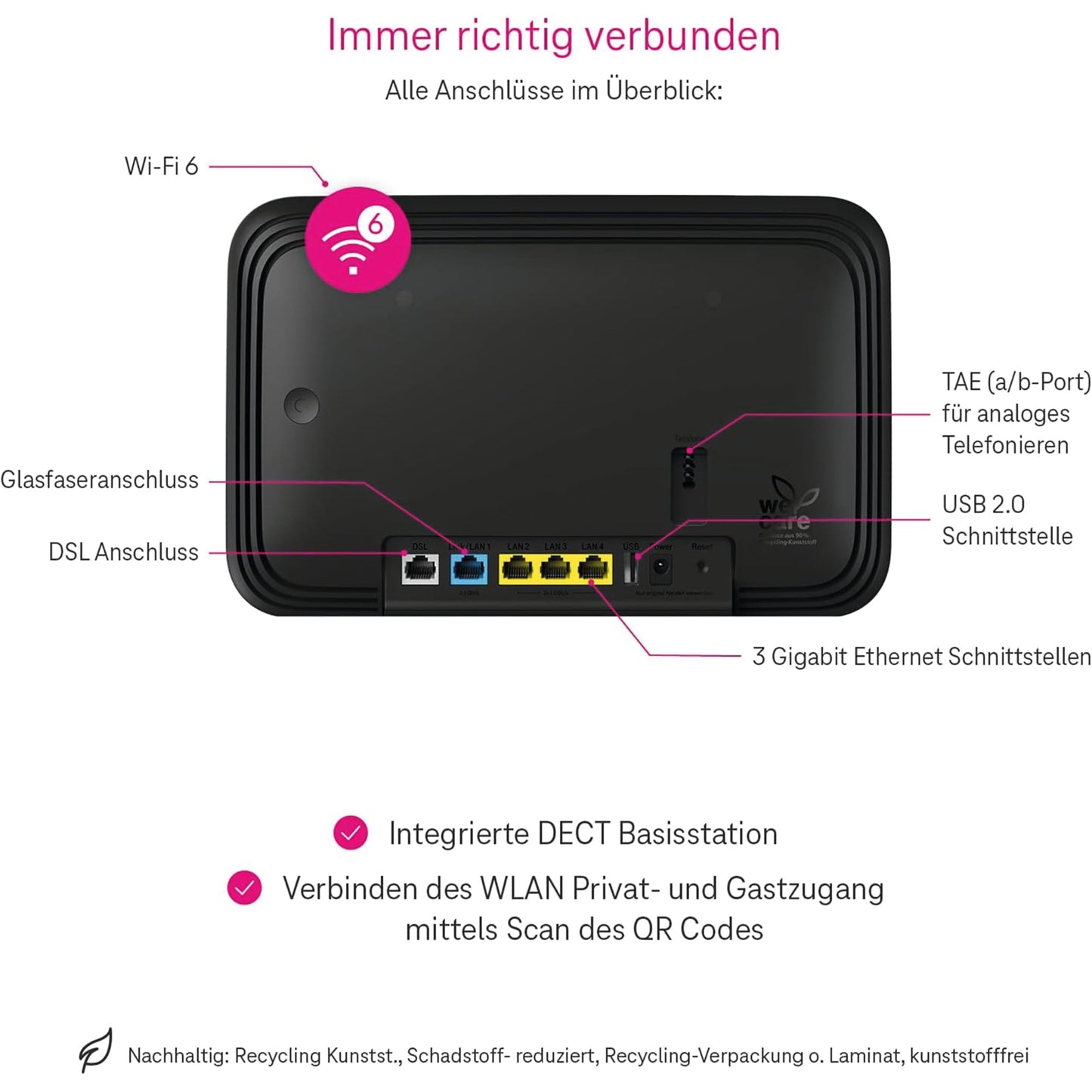 Deutsche Telekom Speedport Smart 4R WiFi 6 Mesh Router mit smarter WiZ Lampe – Starter-Set für Zuhause