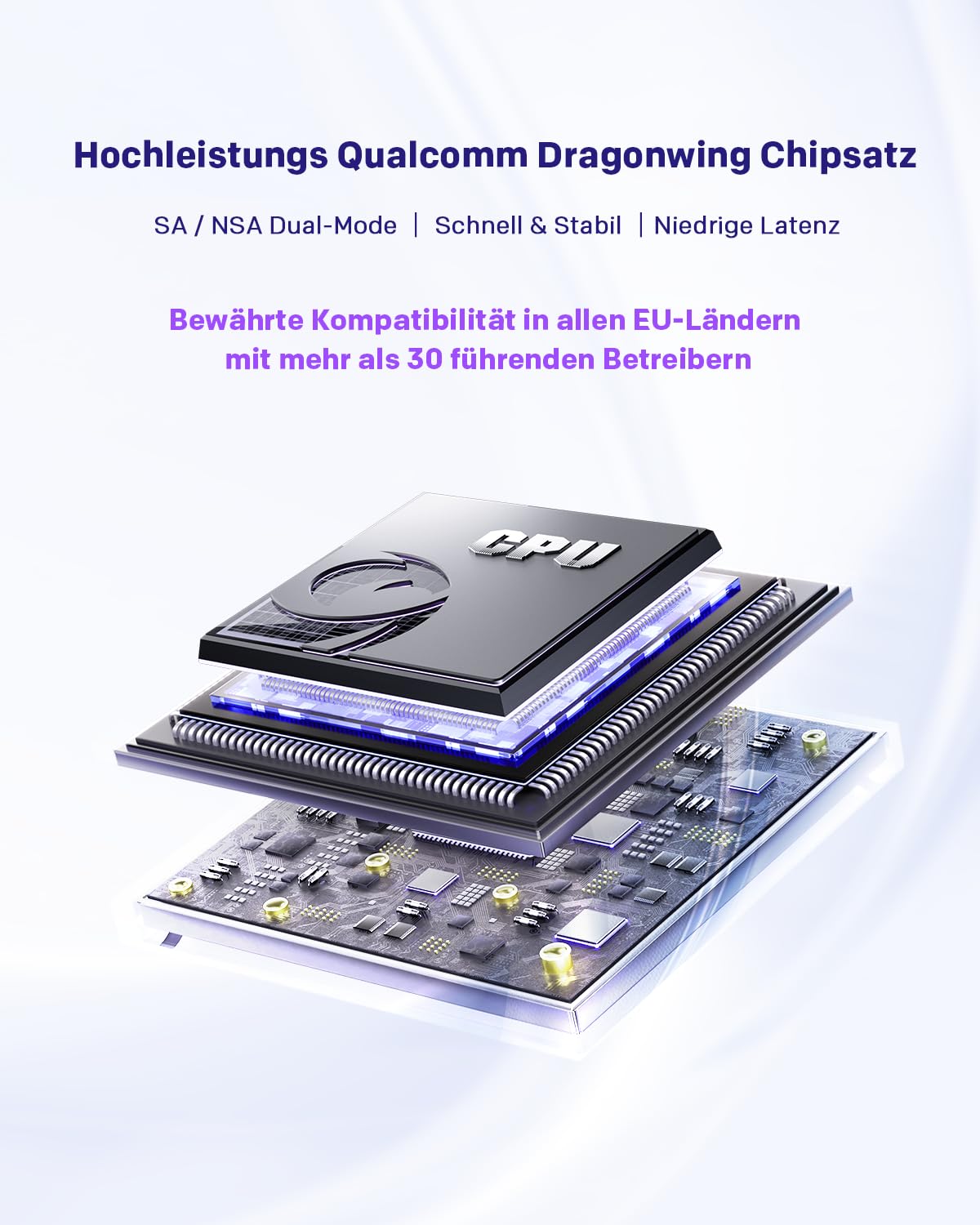 STRONG 5G WLAN Router – Wi-Fi 6 AX3000 Mobiler Hotspot mit Dual-LAN