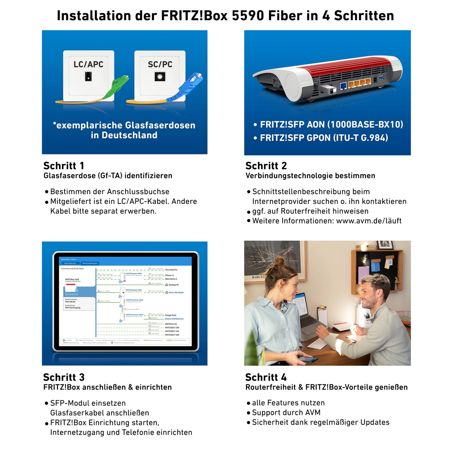FRITZ!Box 5590 Fiber – Glasfaser-Router mit Wi-Fi 6, Mesh & 2.5G LAN-Port