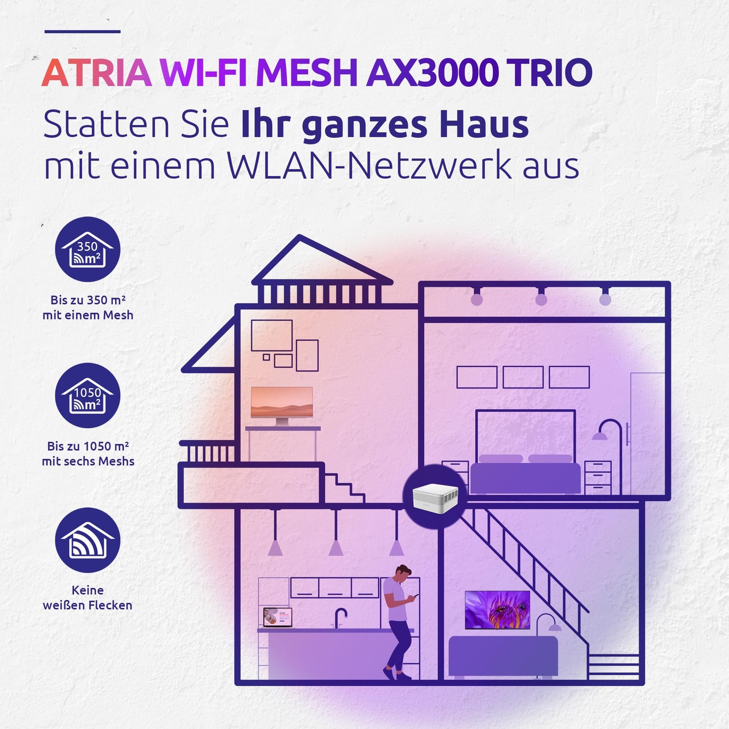 STRONG Atria Mesh AX3000 WiFi 6 Add-On Kit (3er-Pack) – Dual-Band Abdeckung, Gigabit-Ports, Weiß