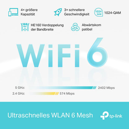 TP-Link Deco X50 AX3000 Mesh WiFi 6 System (3er-Pack) – Dual-Band, Gigabit-Ports, WPA3-Schutz