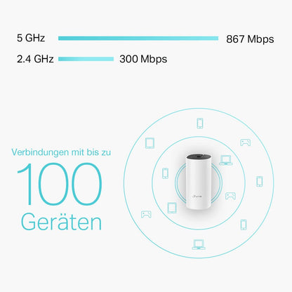 TP-Link Deco M4 – Mesh WLAN Set (3er Pack), AC1200, Dualband Router & Repeater