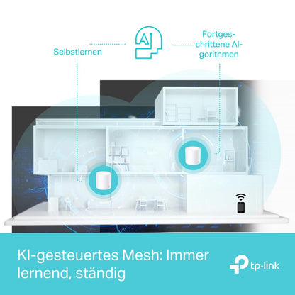 TP-Link Deco X50 AX3000 Mesh WiFi 6 System (3er-Pack) – Dual-Band, Gigabit-Ports, WPA3-Schutz