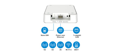 FRITZ!Box 6860 5G Router – WiFi 6 bis zu 3000 MBit/s, PoE+, DECT-Basis
