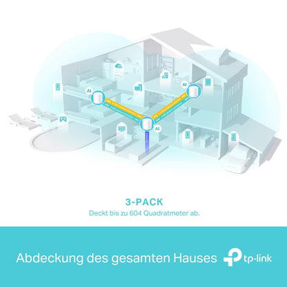 TP-Link Deco X50 AX3000 Mesh WiFi 6 System (3er-Pack) – Dual-Band, Gigabit-Ports, WPA3-Schutz