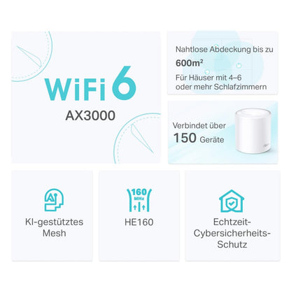 TP-Link Deco X50 AX3000 Mesh WiFi 6 System (3er-Pack) – Dual-Band, Gigabit-Ports, WPA3-Schutz