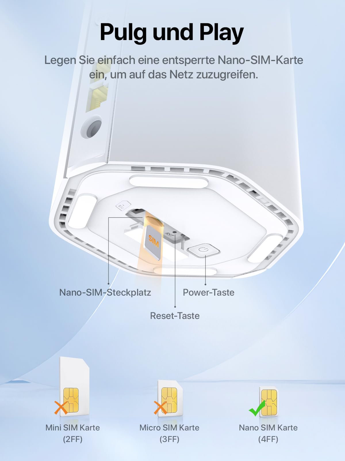 Tenda 5G01 – 5G Wi-Fi 6 Router für Nano-SIM mit Gigabit-Port & Mesh+