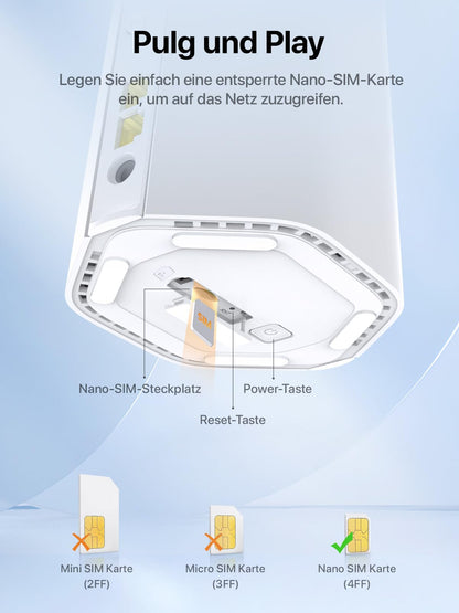 Tenda 5G01 – 5G Wi-Fi 6 Router für Nano-SIM mit Gigabit-Port & Mesh+