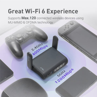 GL.iNet AXT1800 (Slate AX) – Mobiler Wi-Fi 6 Reise-Router mit VPN & Gigabit-Ports
