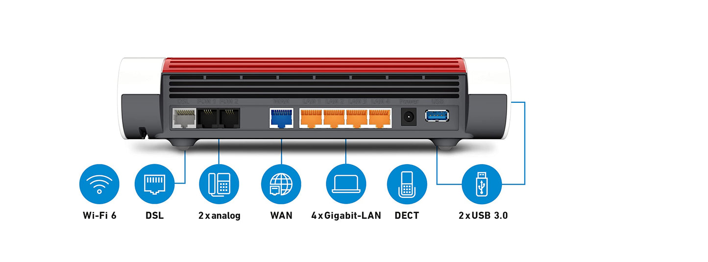 AVM FRITZ!Box 7590 AX WiFi 6 DSL Router – Mesh, DECT-Basis, Exklusive Edition mit USB-Stick
