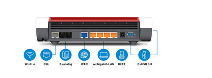 AVM FRITZ!Box 7590 AX WiFi 6 DSL Router – Mesh, DECT-Basis, Exklusive Edition mit USB-Stick