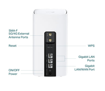 TP-Link Archer NX200 – LTE Wi-Fi 6 Router AX1800 mit SIM-Slot & Gigabit-Ports