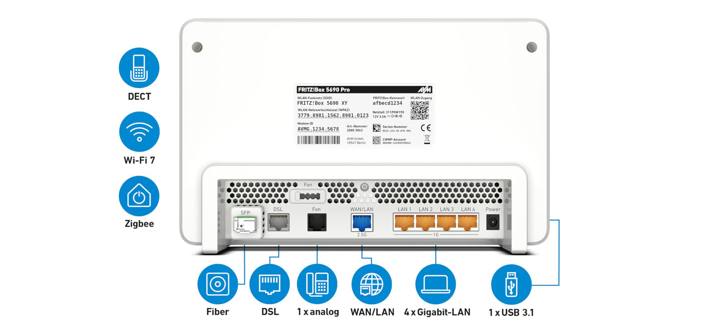 FRITZ!Box 5690 Pro – Premium WLAN Router mit Wi-Fi 7, Glasfaser & DSL