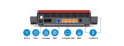 FRITZ!Box 5590 Fiber – Glasfaser-Router mit Wi-Fi 6, Mesh & 2.5G LAN-Port