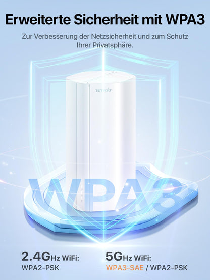 Tenda 5G01 – 5G Wi-Fi 6 Router für Nano-SIM mit Gigabit-Port & Mesh+