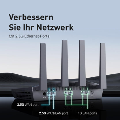 GL.iNet GL-MT6000 (Flint 2) – Wi-Fi 6 Gaming Router mit 2×2.5G & 4×Gigabit-Ports