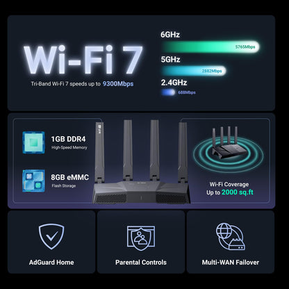 GL.iNet GL-BE9300 Flint 3 Tri-Band WiFi 7 Router – 5×2.5G Ports, 6 GHz, VPN, Gaming & Home