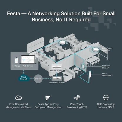 TP-Link Festa F65 Outdoor WiFi 6 Access Point AX3000 – Cloud-Management, PoE, IP67 Wetterfest