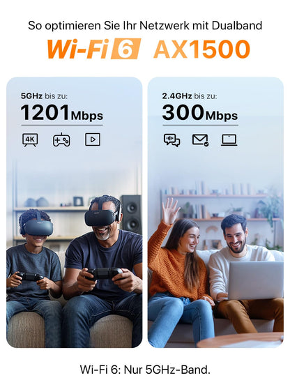Tenda 5G01 – 5G Wi-Fi 6 Router für Nano-SIM mit Gigabit-Port & Mesh+
