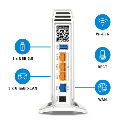 FRITZ!Box 4060 – Wi-Fi 6 Mesh Router mit DECT-Basis & USB 3.0