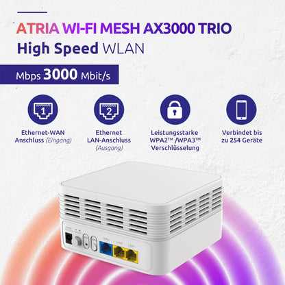 STRONG Atria Mesh AX3000 WiFi 6 Add-On Kit (3er-Pack) – Dual-Band Abdeckung, Gigabit-Ports, Weiß